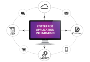 Enterprise Application Integration